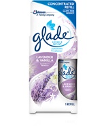 Glade® - Pack de 8 Recambios para Ambientador Hogar Automático Sense &  Spray con Sensor de Movimiento, Fragancia Lavanda, 8 x 18ml
